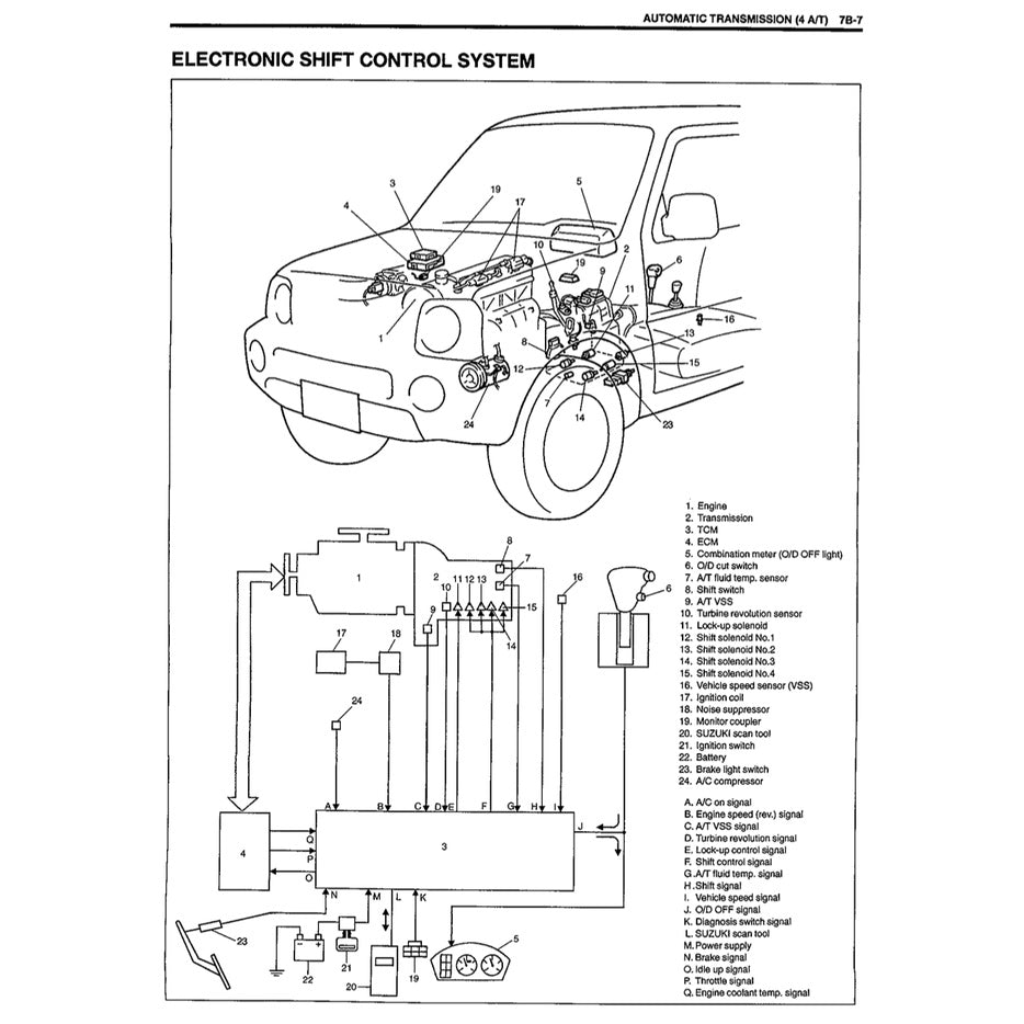 SUZUKI JIMNY JB (1998-2017) SERVICE WORKSHOP MANUAL - Image 7