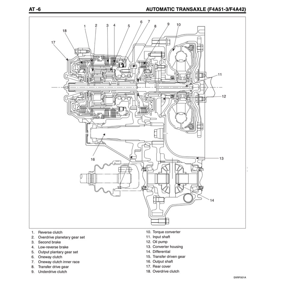 NAZA CITRA II / KIA RONDO (2007-2013) SERVICE WORKSHOP MANUAL - Image 7