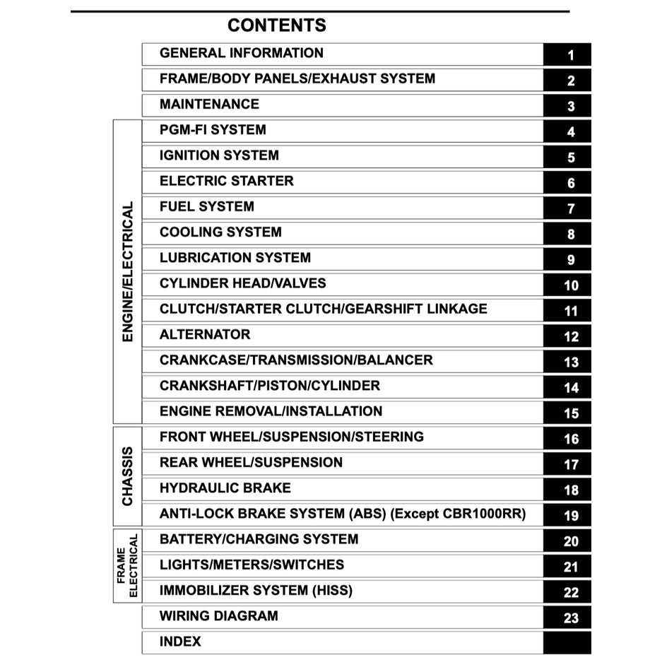HONDA CBR1000RR RA/ S1/S2 FIREBLADE (2017-2019) SERVICE WORKSHOP MANUAL + PARTS CATALOGUE + OWNER'S MANUAL / CBR 1000 RR - Image 3