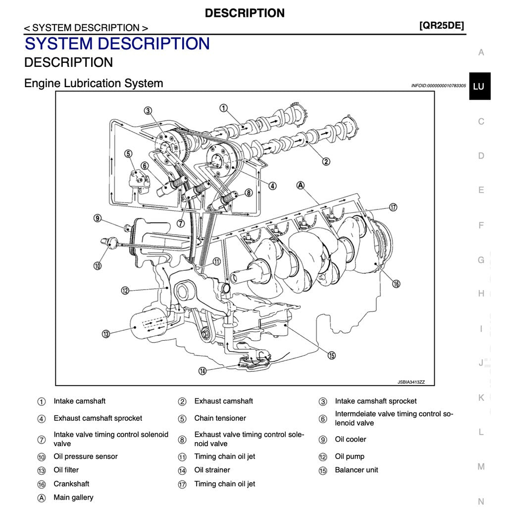 NISSAN X-TRAIL T32 (2013-2024) SERVICE WORKSHOP MANUAL - Image 7