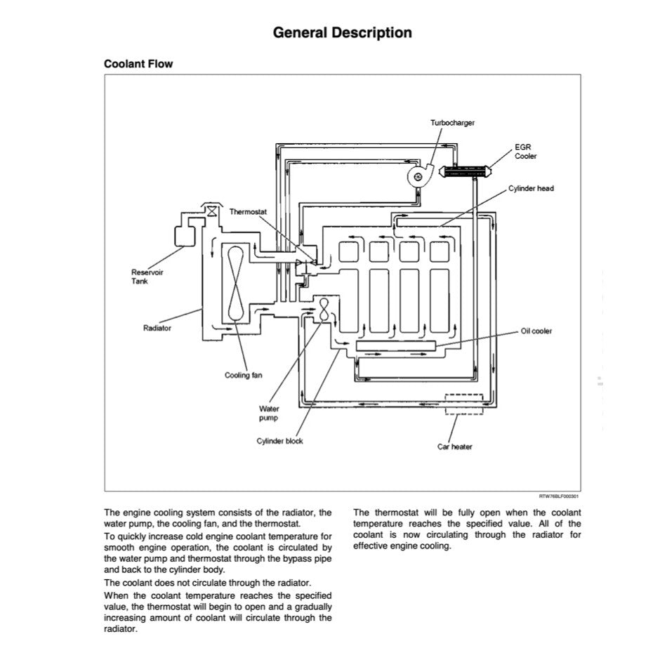 DMAX ISUZU D-MAX (2007-2012) SERVICE WORKSHOP MANUAL - Image 9
