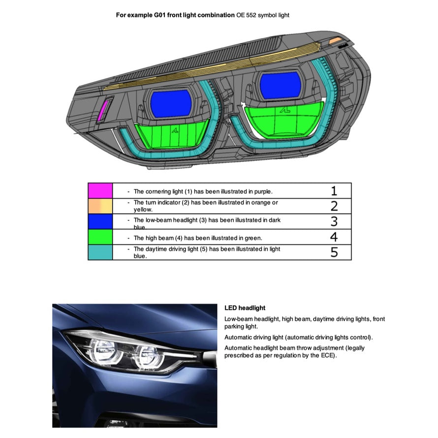 BMW 3 SERIES G20 320i / M340i (2019-2023) SERVICE WORKSHOP MANUAL - Image 10