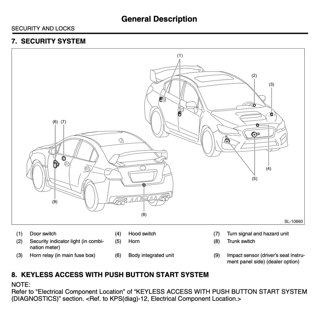 SUBARU WRX STI VA (2015-2021) SERVICE WORKSHOP MANUAL - Image 8