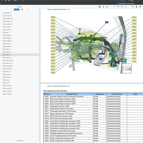 HONDA CITY GN (2020) WIRING DIAGRAMS - Image 3