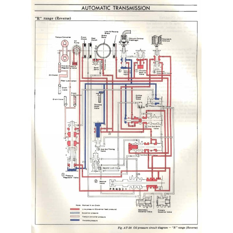 DATSUN 240Z S30 (1969-1973) SERVICE WORKSHOP MANUAL + PARTS CATALOGUE - Image 9