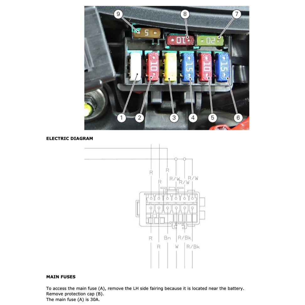 DUCATI PANIGALE 959 E4 (2016-2019) SERVICE WORKSHOP MANUAL + PARTS CATALOGUE + OWNER's MANUAL - Image 10