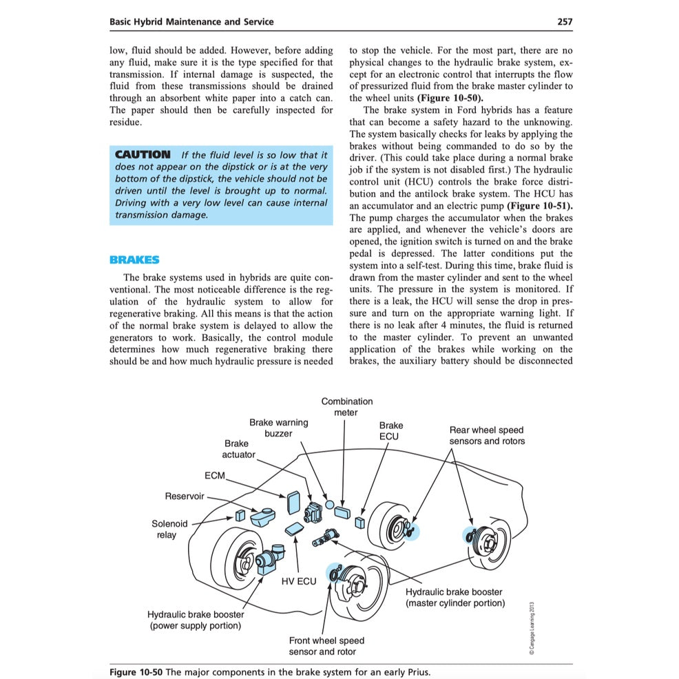 HYBRID, ELECTRIC AND FUEL-CELL VEHICLES (2012) - Jack Erjavec - Image 8