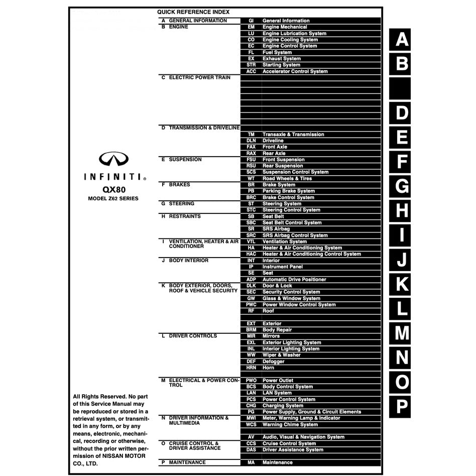 INFINITI QX80 (2015-2022) SERVICE WORKSHOP MANUAL - Image 3
