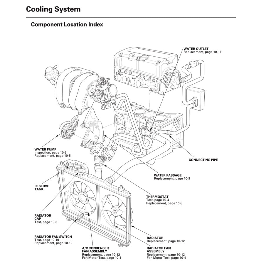 HONDA INTEGRA / ACURA RSX DC5 (2002-2006) SERVICE WORKSHOP MANUAL - Image 6