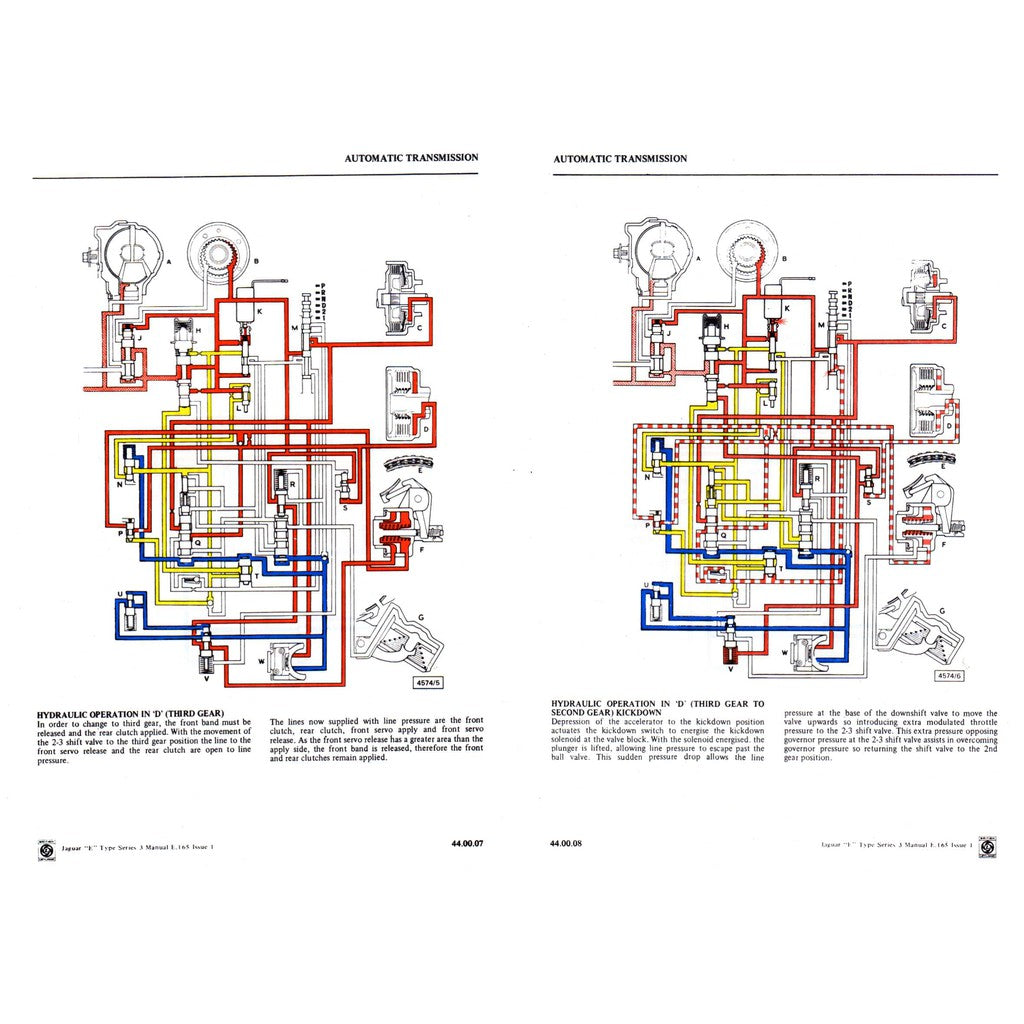 JAGUAR E-TYPE V12 (1961-1975) FACTORY WORKSHOP REPAIR SERVICE MANUAL - Image 8