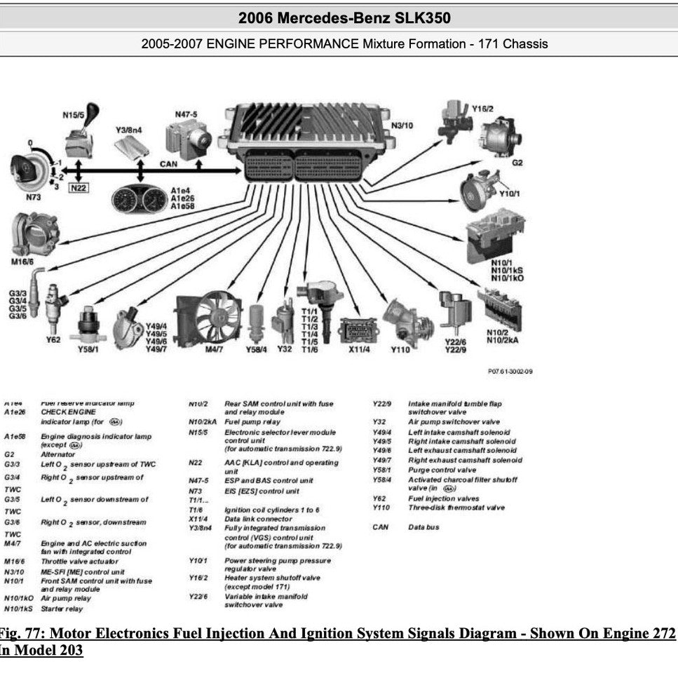 MERCEDES-BENZ SLK R171- M272 (2004-2011) FACTORY SERVICE MANUAL - Image 8