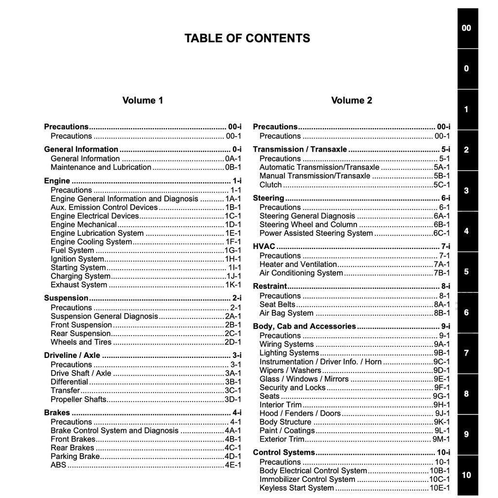 SUZUKI SWIFT ZA ZC ZD (2004-2010) SERVICE WORKSHOP MANUAL - Image 3