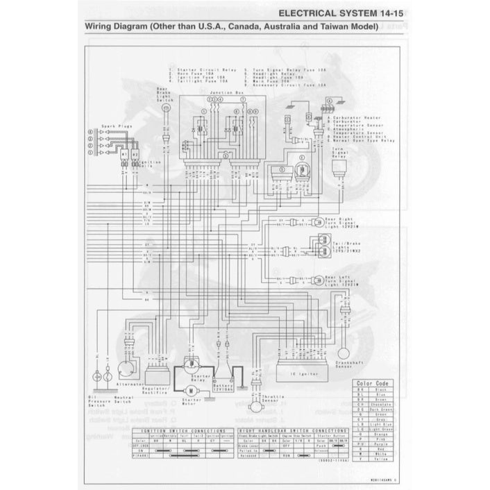 KAWASAKI ZR-7S (1999-2005) SERVICE WORKSHOP MANUAL+ PARTS CATALOGUE+ OWNER'S MANUAL - Image 10