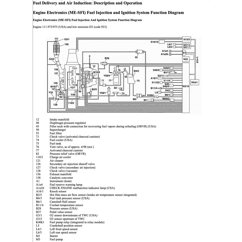 MERCEDES BENZ ENGINE M111 SERVICE REPAIR MANUAL - Image 5