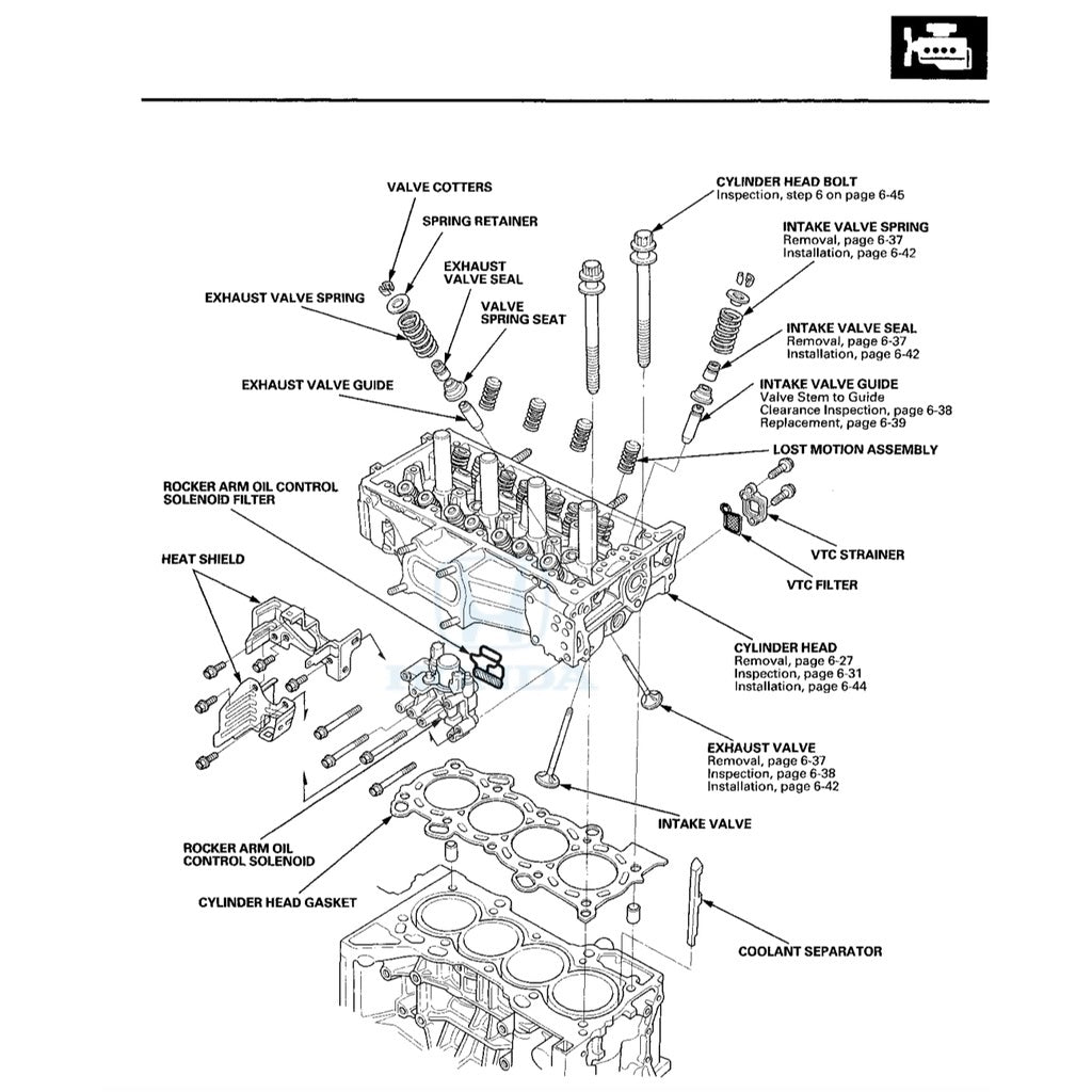 PROTON PERDANA CP1S (2013-2018) SERVICE WORKSHOP MANUAL - Image 10