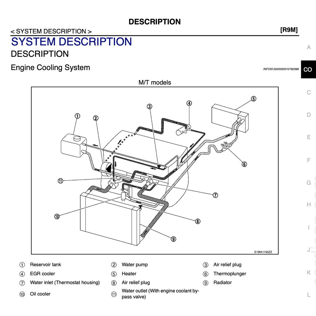 NISSAN X-TRAIL T32 (2013-2024) SERVICE WORKSHOP MANUAL - Image 9