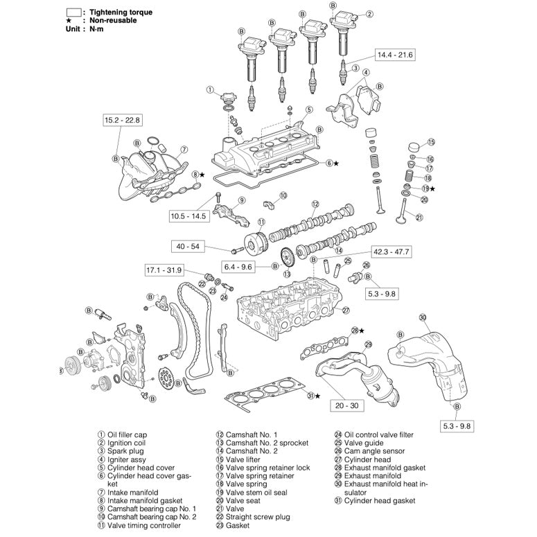 DAIHATSU YRV M200/201 (2000-2005) SERVICE WORKSHOP MANUAL - Image 6