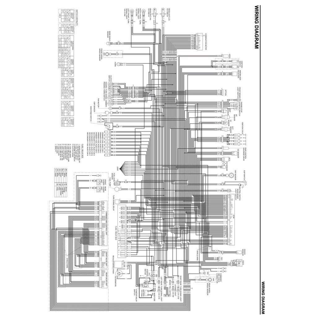 HONDA CBR600RR (2013-2019) SERVICE WORKSHOP MANUAL + PARTS CATALOGUE + OWNER'S MANUAL - Image 9