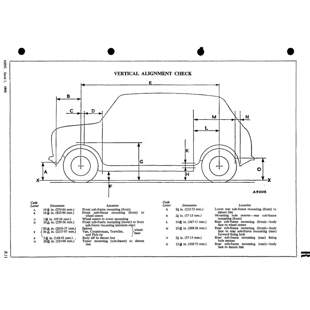Mini Cooper MK1 MK2 MK3 (S) (1959-1975) SERVICE WORKSHOP MANUAL - Image 8