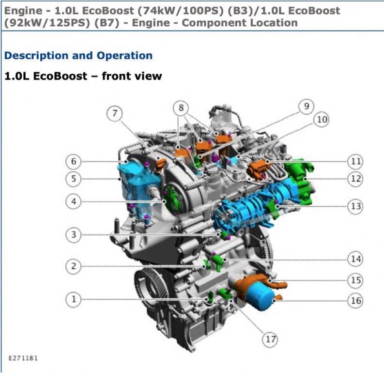 FORD 1.0L ECOBOOST ENGINE B3/B7 SERVICE WORKSHOP MANUAL - FORD FIESTA 2008-2021 / FORD FOCUS 2011-2021 - Image 4