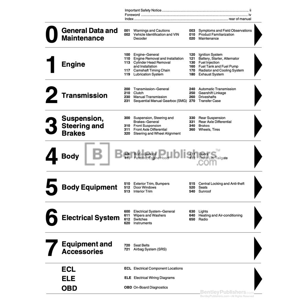 BMW 5 SERIES E60/E61 (2004-2010) SERVICE WORKSHOP MANUAL - Image 3