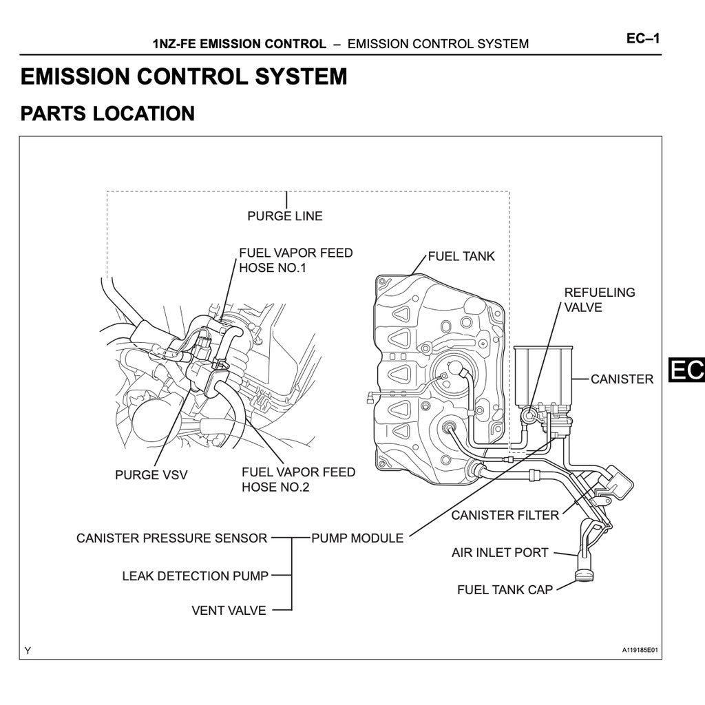 TOYOTA ENGINE 1NZ-FE 1NZFE 1.5L SERVICE REPAIR WORKSHOP MANUAL - VIOS YARIS COROLLA AURIS GEELY GREAT WALL C10 - Image 8