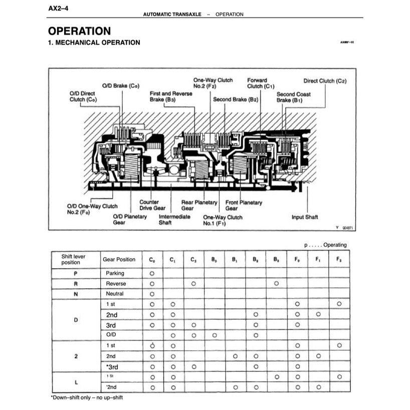 TOYOTA CAMRY III ACV10 (1991-1996) SERVICE WORKSHOP MANUAL - Image 9