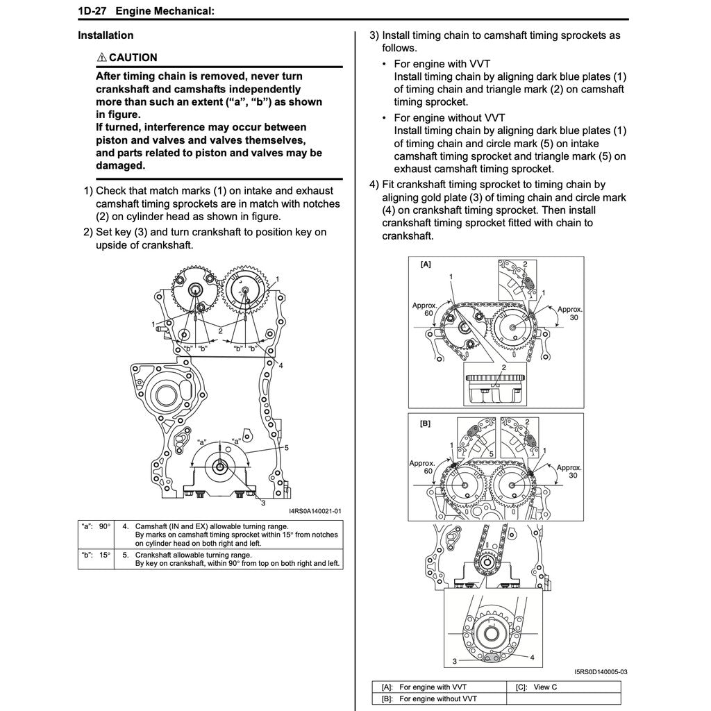 SUZUKI SWIFT ZA ZC ZD (2004-2010) SERVICE WORKSHOP MANUAL - Image 5