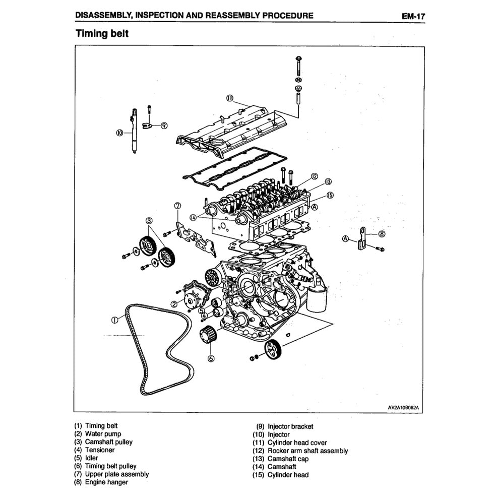 KIA SEDONA/CARNIVAL NAZA RIA KV-II (2002-2006) SERVICE WORKSHOP MANUAL - Image 3