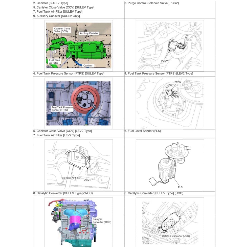 KIA CERATO / FORTE YD (2012-2018) SERVICE WORKSHOP MANUAL - Image 7