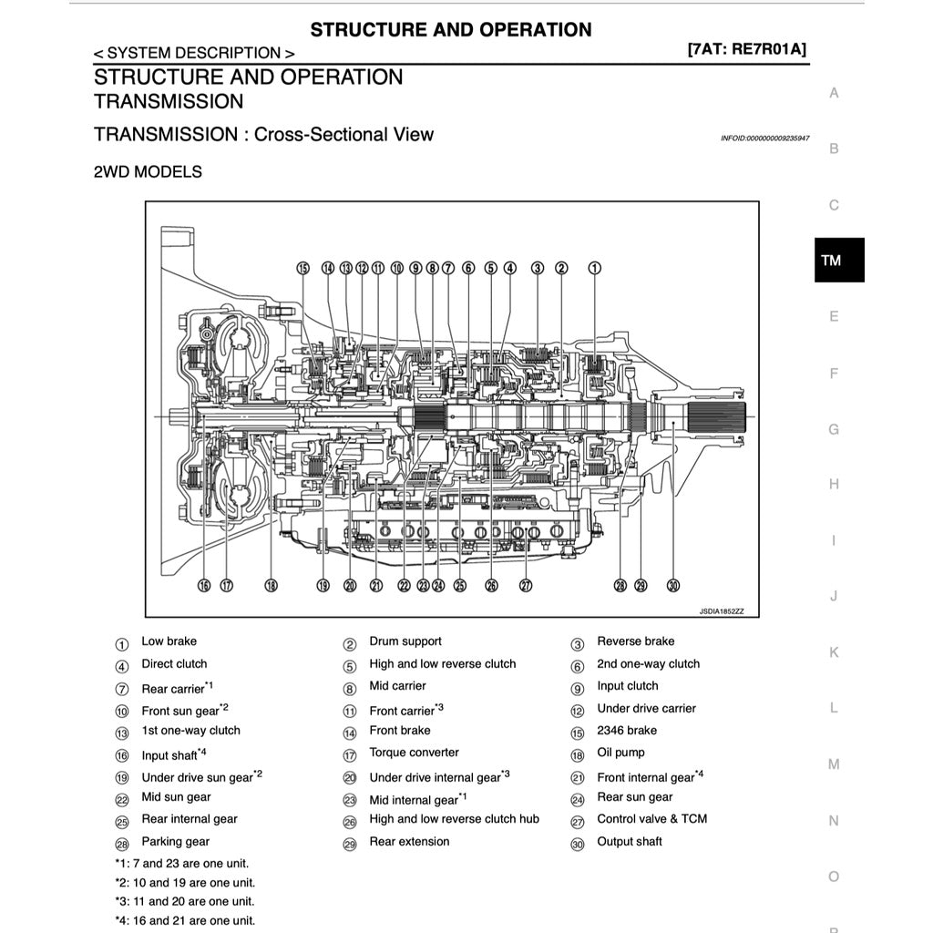 INFINITI Q50 (2014-2022) SERVICE WORKSHOP MANUAL - Image 5