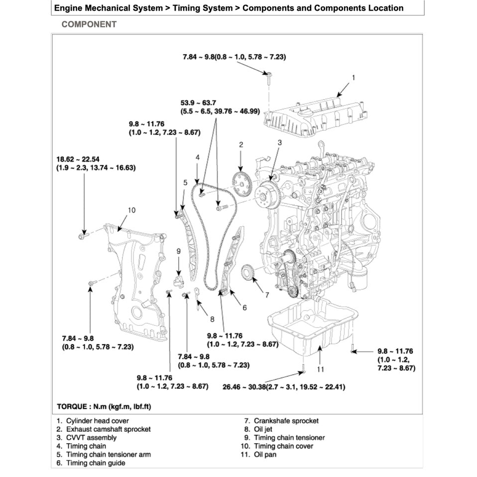 MITSUBISHI PAJERO IV V80/V90 (2006-2021) SERVICE WORKSHOP MANUAL - Image 3
