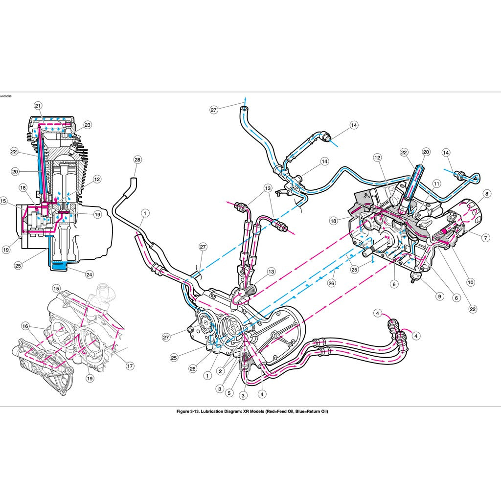 HARLEY DAVIDSON SPORTSTER MODELS (2008-2021) SERVICE MANUAL + PARTS CATALOGUE - Image 9