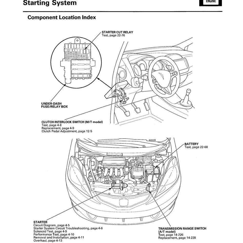 HONDA JAZZ GE (2007-2014) SERVICE WORKSHOP MANUAL - REPLACEMENT HONDA CITY GM2 - Image 8