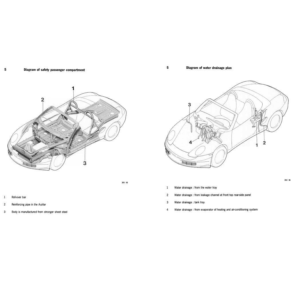 PORSCHE BOXSTER 986 (1997-2004) SERVICE WORKSHOP MANUAL + PARTS CATALOGUE - Image 8
