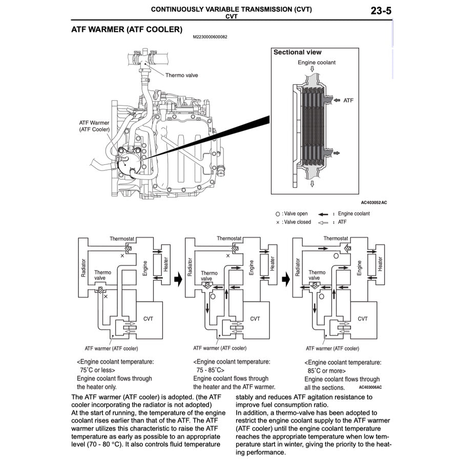 MITSUBISHI COLT Z30 RalliArt (2005-2012) SERVICE WORKSHOP MANUAL - Image 8