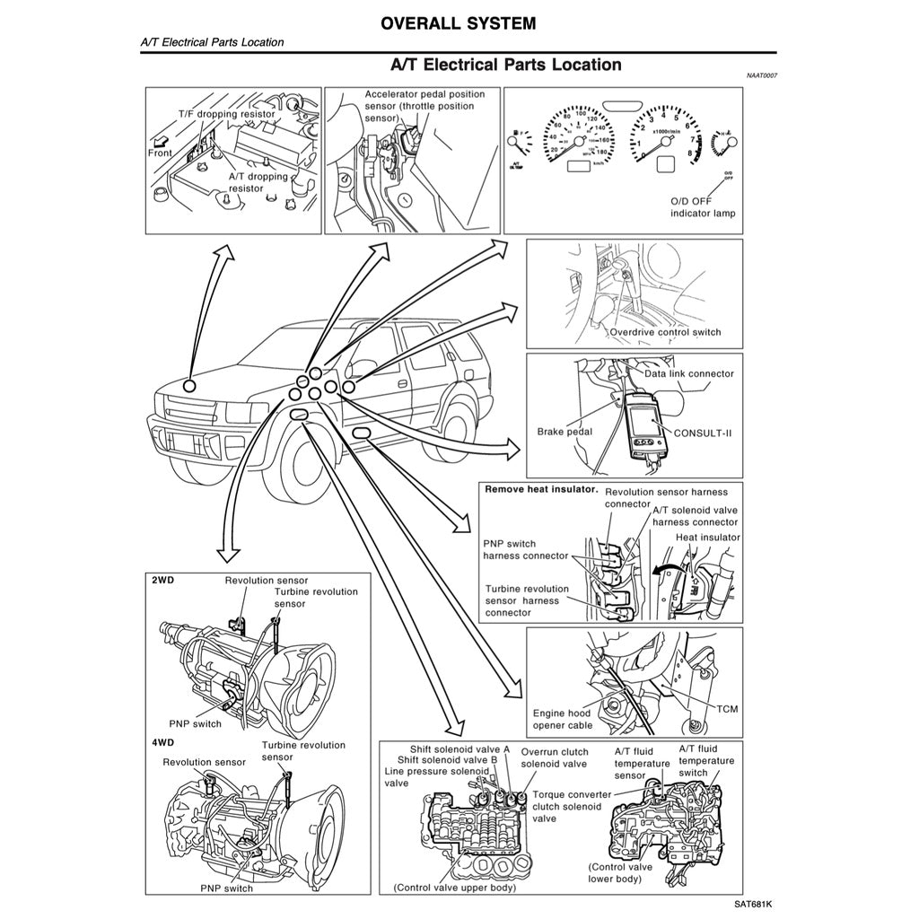 NISSAN TERRANO R50 (1996-2004) SERVICE WORKSHOP MANUAL - Image 6