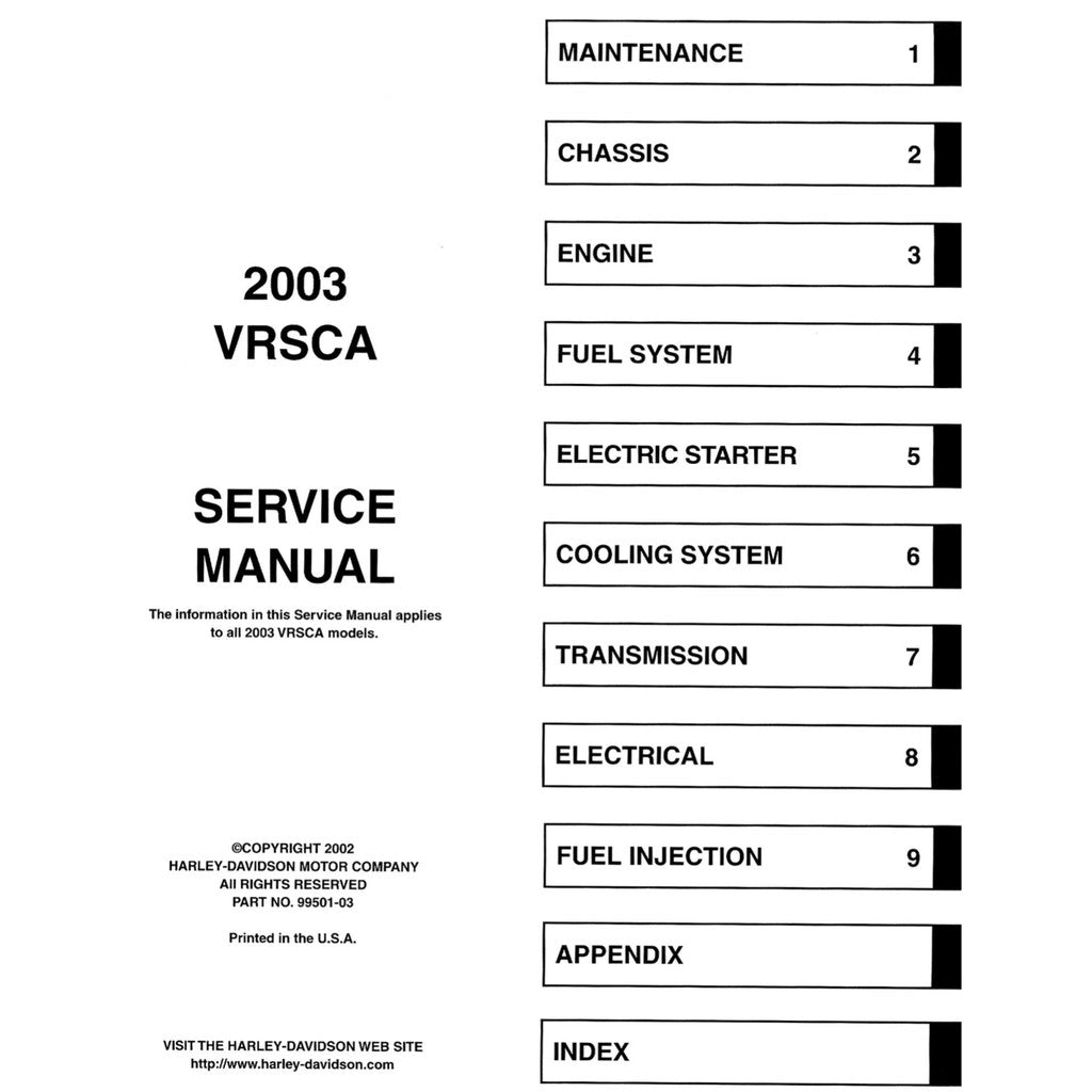 HARLEY DAVIDSON V-ROD VRSCA (2002-2003) SERVICE WORKSHOP MANUAL + PARTS CATALOGUE - Image 3