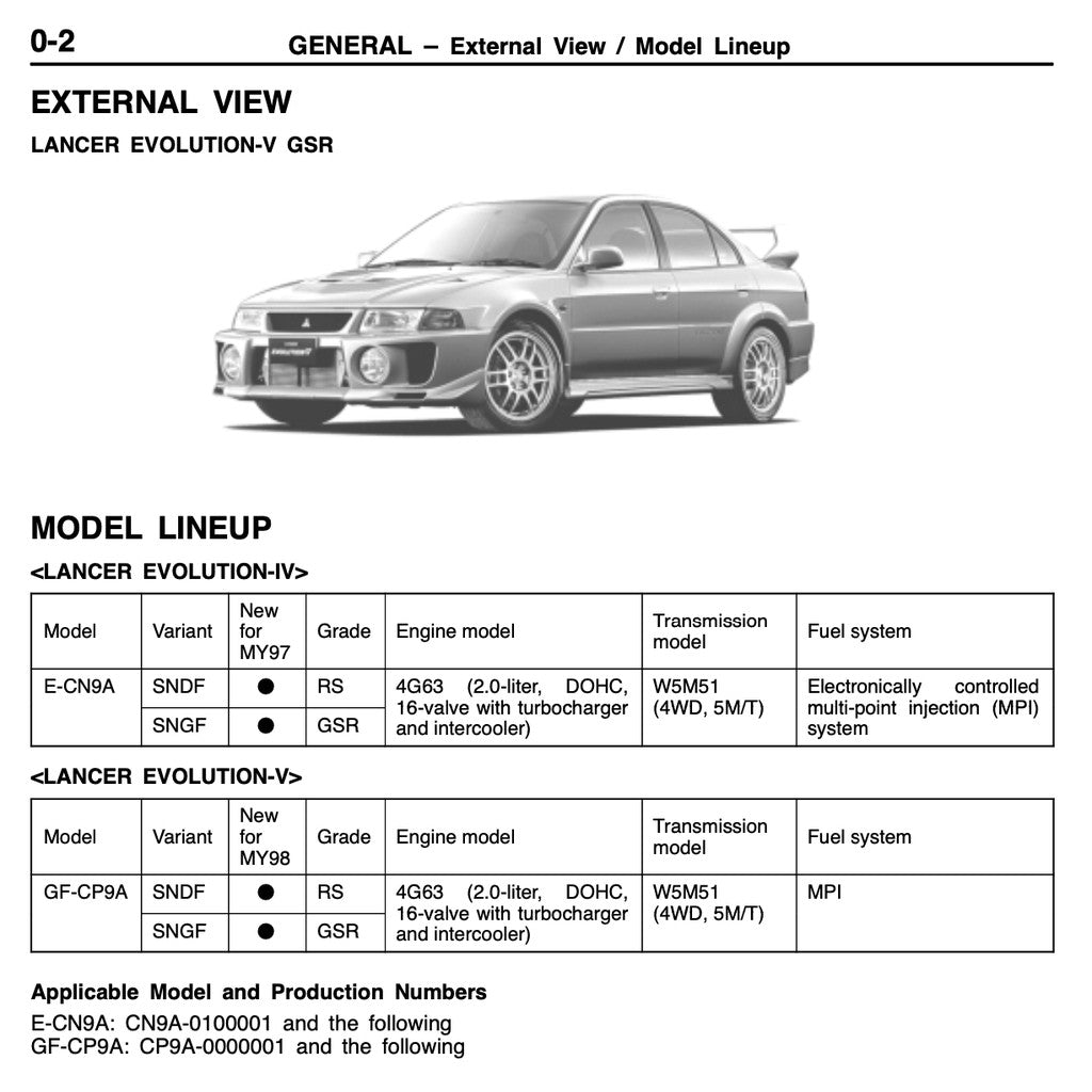 MITSUBISHI LANCER EVO 3,4,5,6,7,8,9,10 (1995-2007) SERVICE WORKSHOP MANUAL - Image 7
