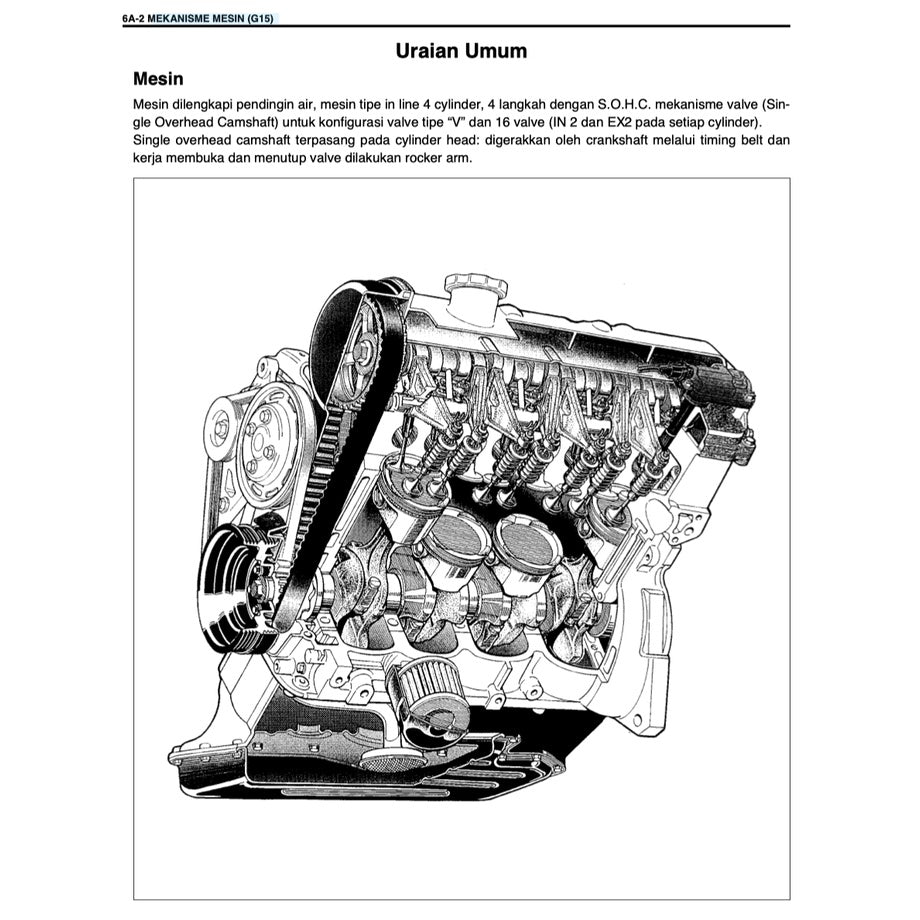 SUZUKI APV (2005-2009) SERVICE WORKSHOP MANUAL - BAHASA INDO VERSION - Image 4