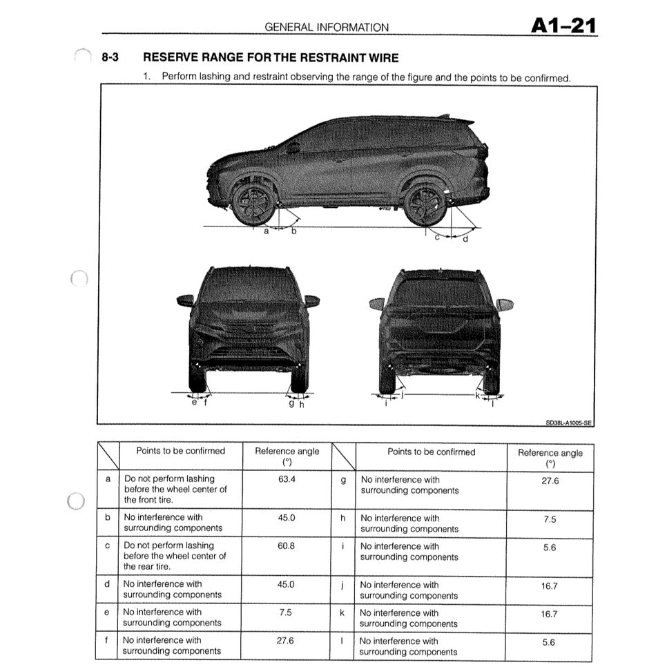 TOYOTA RUSH F800 (2017-2023) SERVICE WORKSHOP MANUAL - Image 6