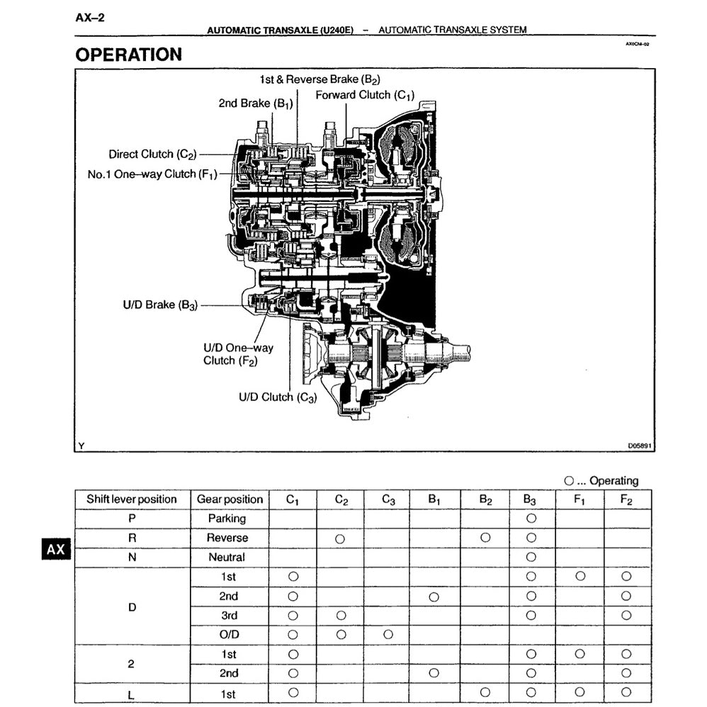 TOYOTA CELICA 2000 T230 (1999-2006) SERVICE WORKSHOP MANUAL - Image 9