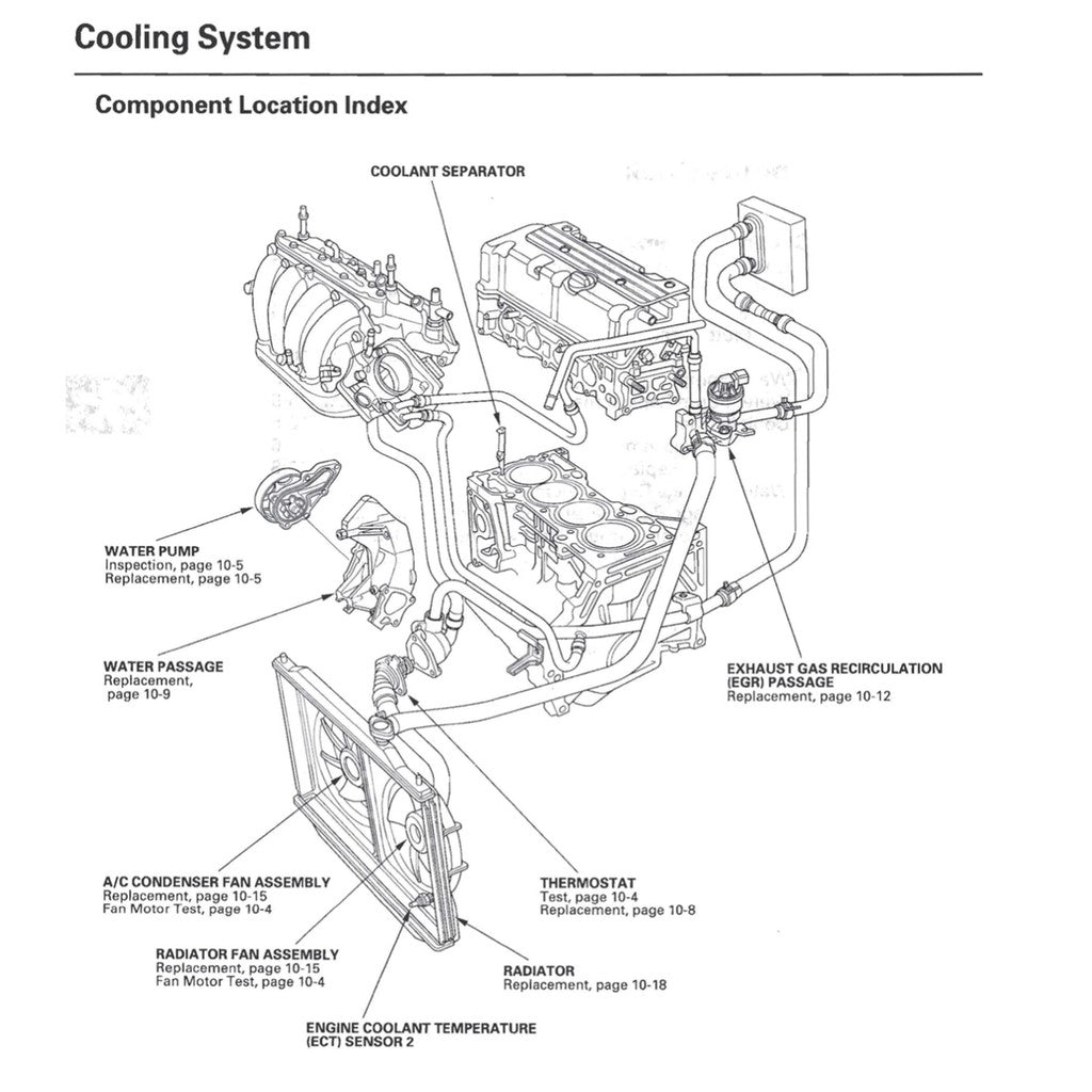 CRV HONDA CR-V RE (2006-2012) SERVICE WORKSHOP MANUAL - Image 9
