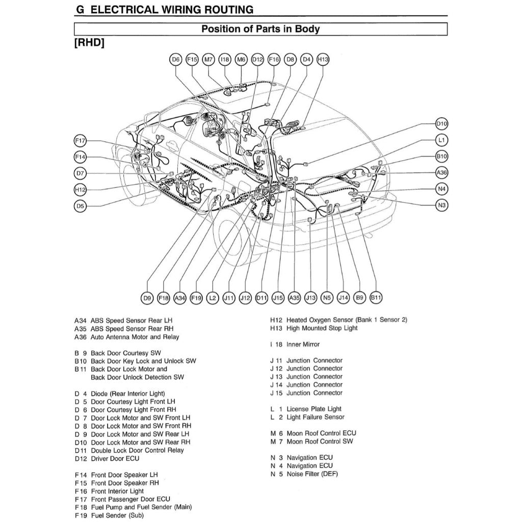 LEXUS RX300 XU10 (1998-2003) SERVICE WORKSHOP MANUAL - Image 10