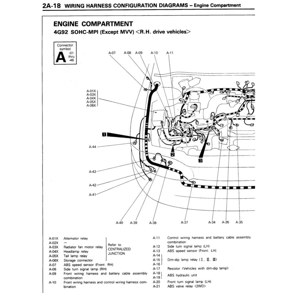 PROTON WIRA VDO / MMC (1993-2009) / MITSUBISHI COLT/LANCER (1992-1995) SERVICE WORKSHOP MANUAL - Image 10