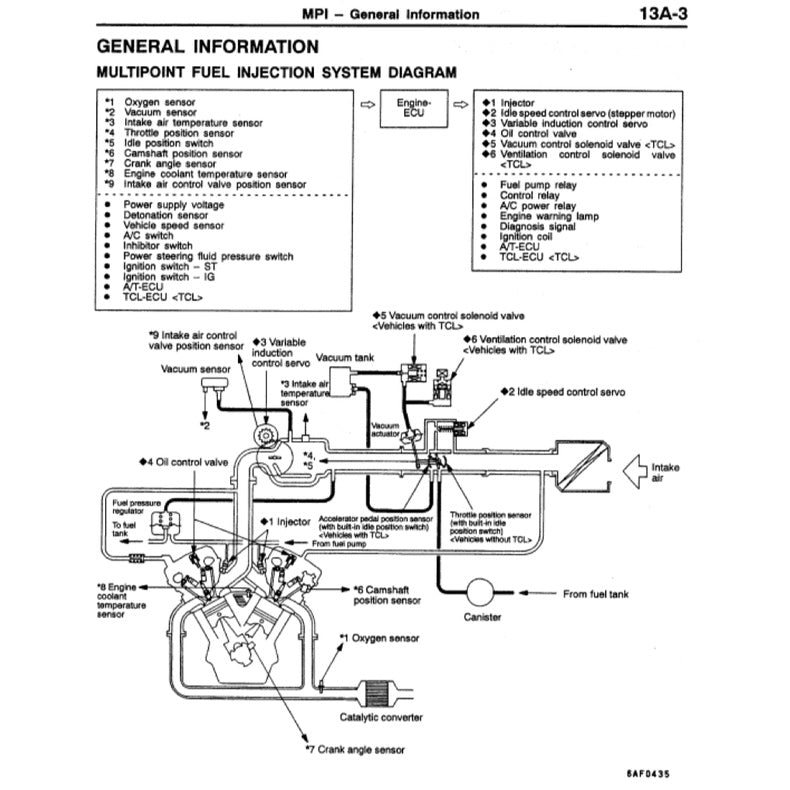 MITSUBISHI FTO (1994-2000) SERVICE WORKSHOP MANUAL - Image 4