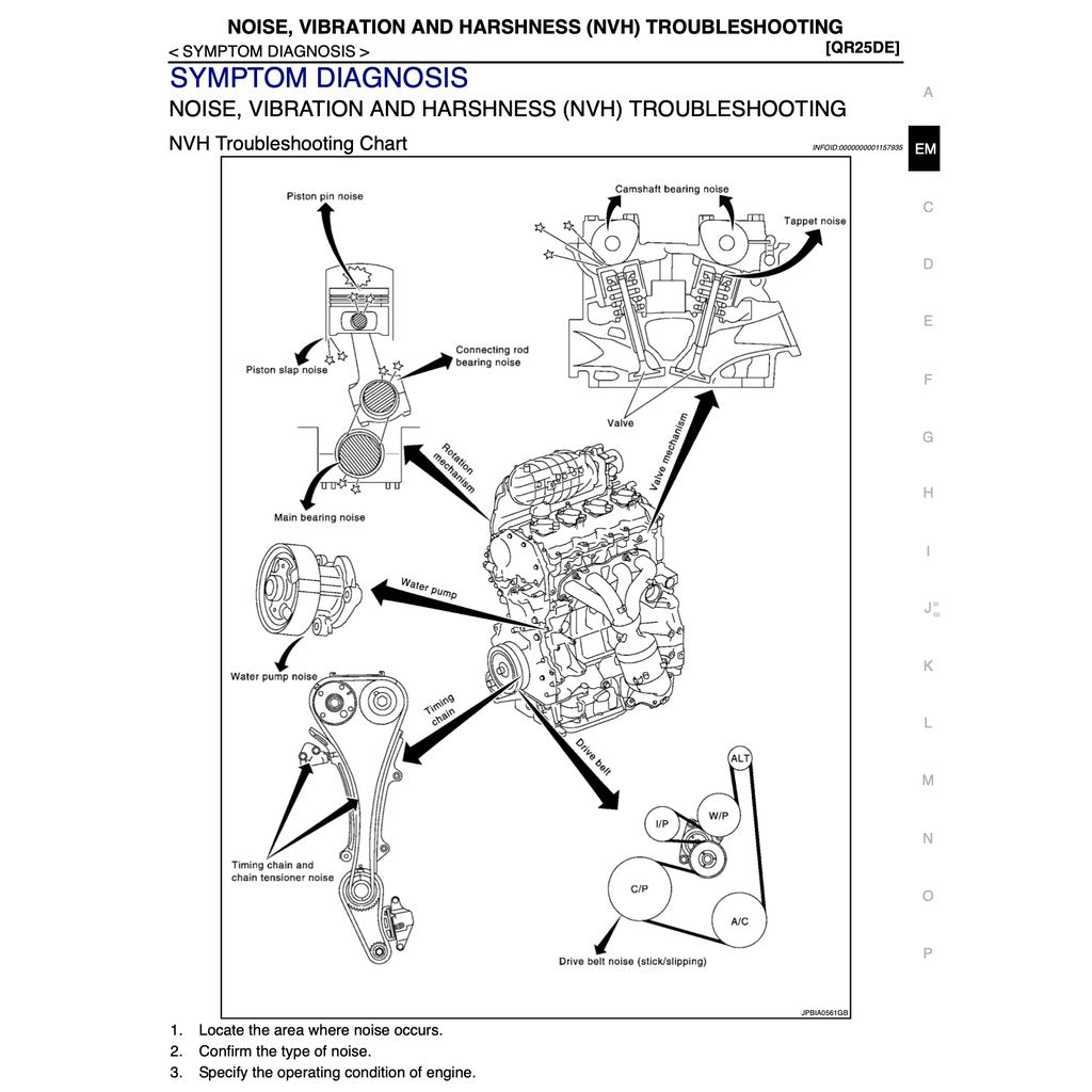Nissan X-Trail T31 (2007-2013) SERVICE WORKSHOP MANUAL - Image 8
