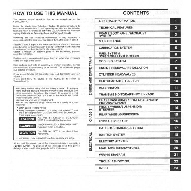 HONDA CBR1000RR (2004-2007) SERVICE WORKSHOP MANUAL + PARTS CATALOGUE + OWNER'S MANUAL - Image 3