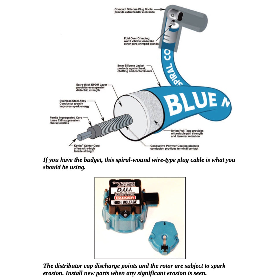 DAVID VIZARD'S HOW TO BUILD HORSEPOWER - SA24 - Image 9