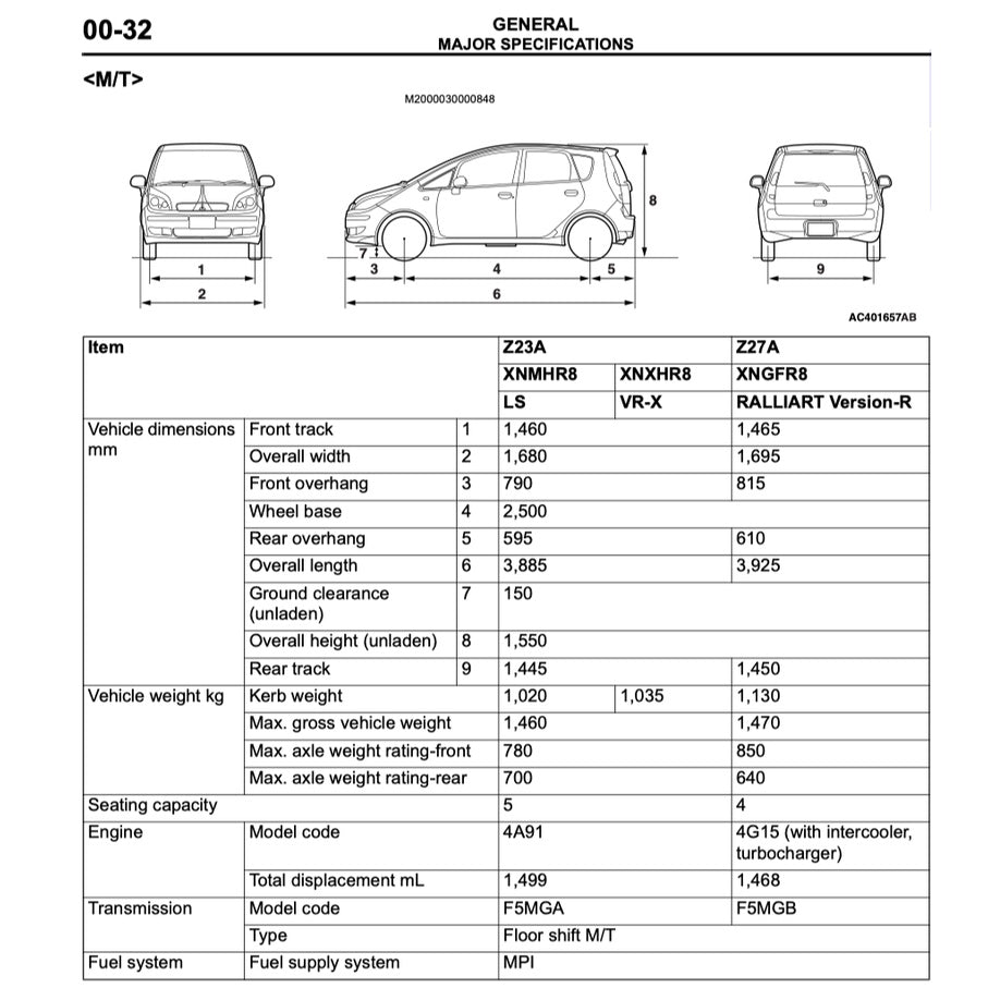 MITSUBISHI COLT Z30 RalliArt (2005-2012) SERVICE WORKSHOP MANUAL - Image 4